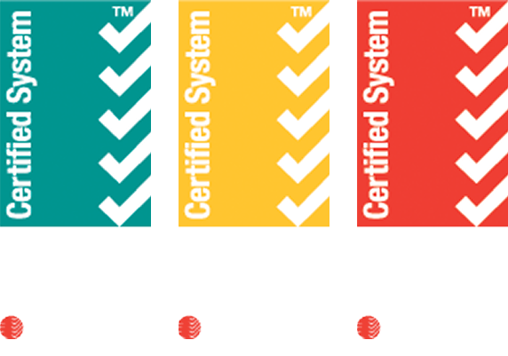 Certified System